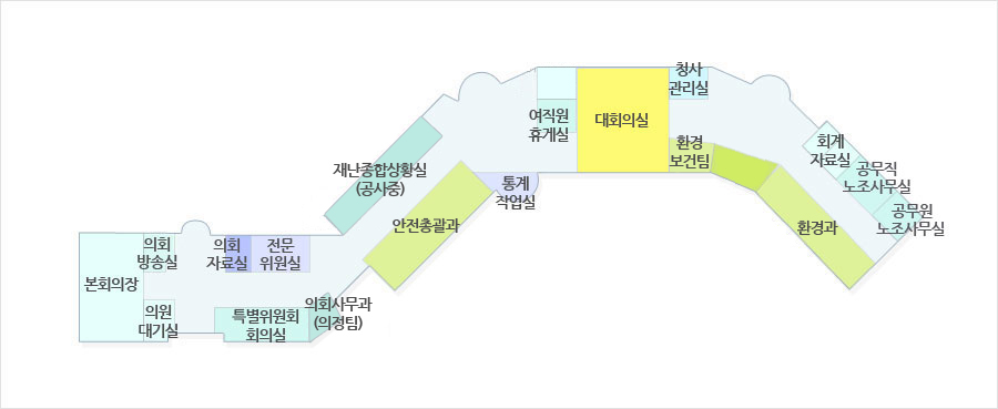 제1청사 3층 배치도, 자세한 내용은 하단 참고
