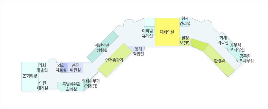 제1청사 3층 배치도, 자세한 내용은 하단 참고