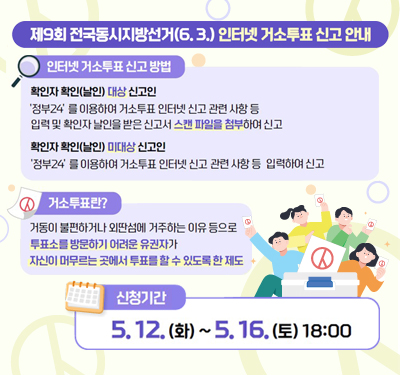 제9회 전국동시지방선거 인터넷 거소투표